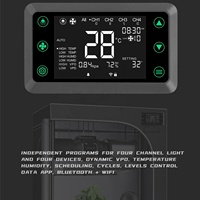 Dimmable Led Grow Light Master Controller Smart APP Control RJ45 RJ12 pour Grow Light Duct Fan System