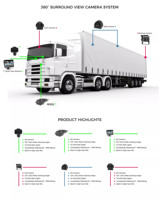 Cámara para Vehículo de Doble Lente 4G con IA Avanzada, DMS/ADAS/BSD, Grabación Programada, Múltiples Alarmas, Monitor de Video en Vivo, Voz Bidireccional, SOS de Emergencia