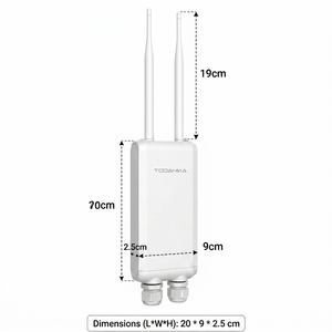TH-OA81 IP66กลางแจ้งไร้สาย <span class=keywords><strong>AP</strong></span> 300Mbps 2.4G ความจุสูงจุดเชื่อมต่อ WIFI - Product Image 4