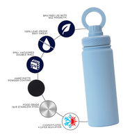 Termo de agua con impresión personalizada, frasco aislado negro, botella de acero inoxidable, frasco negro, botella de agua al vacío con soporte para teléfono