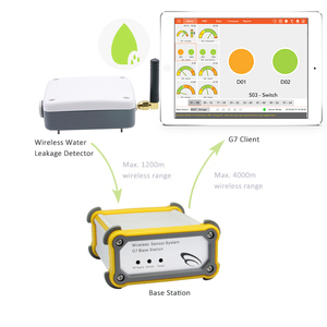 รองรับแม็กซ์ 64 เครื่องตรวจจับไร้สาย เซ็นเซอร์เตือนภัยอัจฉริยะ IoT แบบไร้สาย RF เครื่องตรวจจับการรั่วไหลของน้ำ - Product Image 1