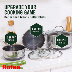 <span class=keywords><strong>6</strong></span> Piece lai nấu ăn nồi và <span class=keywords><strong>Pan</strong></span> với nắp không dính tri-ply thép không gỉ Cookware Set - Product Image 2