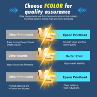 PENGIRIMAN GRATIS Printer DTF A3 30cm Roll to Roll dengan XP600 untuk Pencetakan Kaos Hoodie Sweatshirt Tanpa Biaya Tersembunyi