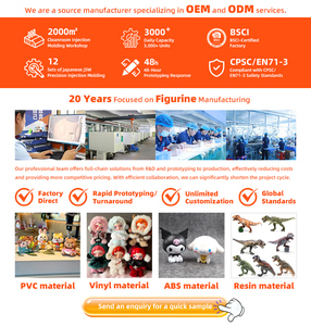 Figurines Goku Super Saiyan Anime en PVC Écologique Faites à la Main, Objets de Collection, Décoration de Bureau, Figurine d'Action Jouet pour - Product Image 5