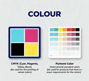 Agenda/Diario A5 a Spirale OEM/ODM, Taccuino Formato B5 con 60 Fogli, Copertina in Carta Kraft, Planner Giornaliero Fai-da-<span class=keywords><strong>Te</strong></span> - Product Image 4