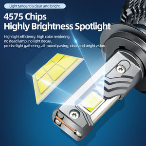 2024 süper parlak Faro Led far araç aydınlatma sistemi, Turboes H4 lamba Led Luz Mobil Automotriz Depo otomatik lamba Led başkanı işık - Product Image 3