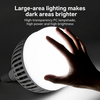 Ampoule LED E27 à ailettes en aluminium, super lumineuse, haute luminosité, durable, pour éclairage industriel d'atelier et d'entrepôt, vente en gros usine