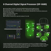 Processeur DSP de voiture RTS Sennuopu, amplificateur de subwoofer numérique pour voiture, amplificateur audio de subwoofer, amplificateur de subwoofer pour voiture
