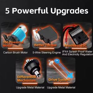 WLtoys SJY-164018 1/16 Scale Electric 4WD RC Monster <b>Truck</b> Metal RTR High Speed 390 Motor LED Lighting 2.4Ghz <b>Remote</b> <b>Control</b> - Product Image 4