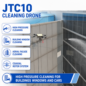 โดรนทำความสะอาด JTC10 เครื่องฉีดน้ำแรงดันสูงสำหรับทำความสะอาดหน้าต่างอาคารและรถยนต์ ระบบใบพัดโคแอกเชียล สำหรับทำความสะอาดผนังอาคารทางอากาศ - Product Image 1