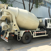 4CBM 5CBM Nhỏ Trộn Bê Tông Xe Tải 6 Mét Khối Quá Cảnh Mixer Xe Tải Sản Xuất