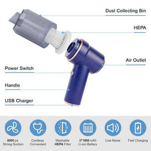 Aspirador de coche de mano recargable portátil 5Kpa con Base de carga soplado y succión 2 en 1 aspirador de coche inalámbrico - Product Image 4