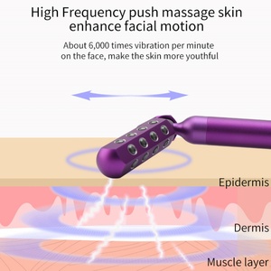 Masajeador Facial de Alta Frecuencia de Vibración para Uso Personal, Tipo Otro - Product Image 6