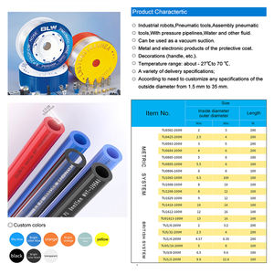 Manguera Neumática para Compresor, Fabricada en Fábrica, Tubo de PU Negro, Grosor de 1mm-4mm, Presión de Trabajo de 0-1.0MPa, Garantí<span class=keywords><strong>a</strong></span> de <span class=keywords><strong>6</strong></span> <span class=keywords><strong>Meses</strong></span> - Product Image 2