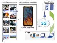 Émetteur-récepteur vidéo mobile étanche IP68 pour situations d'urgence