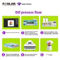 Machine d'impression et d'étiquetage de t-shirts à transfert thermique entièrement automatique ZHTS, modèle CH2352, machine de presse à chaud DIY, garantie 1 an