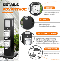 Station d'alimentation extérieure en acier inoxydable IP66 résistante aux intempéries, 2 prises, lumière LED, télécommande Wi-Fi, normes multi-nationales