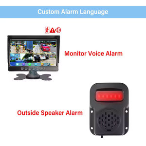 Popolare AI rilevamento della fotocamera con 4 telecamere Monitor da 10.1 pollici di allarme vocale esterno BSD AI telecamera per carrelli elevatori <span class=keywords><strong>Tr</strong></span> - Product Image 3