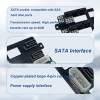 Disque dur de serveur de qualité supérieure, prix d'usine en gros, 3,5 pouces, 2,5 pouces, SATA et SAS, backplane de serveur rapide