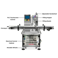 Machine de remplissage automatique pneumatique servo-électrique à piston pour liquides, pâtes, boissons, eau, pots et canettes – Équipement d'emballage haute précision