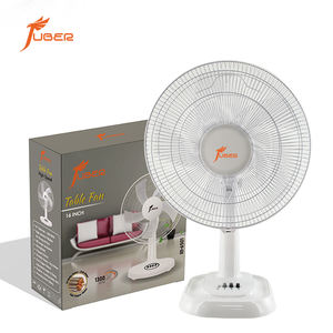 电动室内风扇 桌面型 <span class=keywords><strong>16</strong></span> 英寸 CE 认证 3 档风速 家用冷风机 - Product Image 2