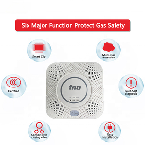 Detector de Fugas de Gas LPG Foslink para el Hogar, Alarma de 85dB para Cocina - Product Image 2