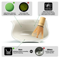 Coffret Cadeau Outils de Thé pour Usine : Cuillère en Bambou, Fouet à Matcha Noir 7 Pièces, Bol en Céramique Porcelaine, Écologique, Logo Personnalisé
