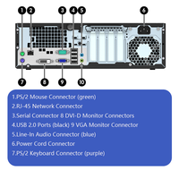 PC de bureau Barebone SFF ProDesk 400 G1 SFF 4ème génération, propre, sans rayures, grade A, testé et fonctionnel