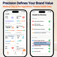Pulsera Inteligente SPOVAN sin Pantalla con ECG+HRV, Monitor de Actividad Física con SDK Abierto, Monitor de Ritmo Cardíaco para Personalización OEM/ODM
