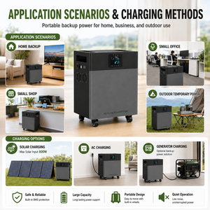1200W 2.6kWh Portable Power Station All-in-One Solar Energy Storage System for Home Backup Camping and Off-Grid Use Reliable Hom - Product Image 5