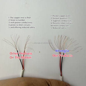 Cargador de Accesorios para Relojes Inteligentes, Cable de Carga USB-A Tipo C para Huawei Band 10 9 8 7 6 Watch <span class=keywords><strong>Fit</strong></span> 3 <span class=keywords><strong>2</strong></span> - Product Image 6