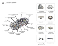Machine de moulage sous pression d'aluminium à chambre froide entièrement automatique de haute précision LH-180T, état neuf, moteur principal 1800kN de force de serrage
