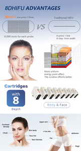 2026 <b>Standing</b> Facial Beauty Instrument HIFU Anti-Aging Compact Lift Face Contour Multi-Plug - Product Image 4