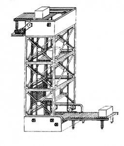 Palan entièrement automatique, faire circuler la boîte en carton sacs colis boîtes élévateur ascenseur convoyeur Machine - Product Image 2