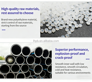 250mm 315mm 500mm HDPE SDR26 <b>Plastic</b> <b>Tube</b> Drainage Water Supply Industry PE Pipe - Product Image 6