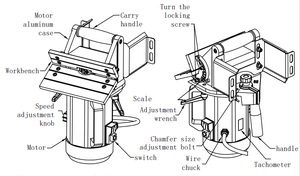 Txmc TX-R200A xách tay chamfer Máy 0-9 mét dễ dàng mang theo burring với động cơ không chổi than - Product Image 4