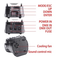 Luces Móviles de Cabeza con 7 LEDs RGBW de 70W, Mini Luces para DJ, Discotecas y Bares, con Control DMX512, Movimiento Pan/Tilt