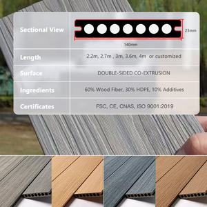 Legno di plastica composito pavimento esterno giardino terrazza 3D in rilievo venature di legno seconda generazione Co-estrusione WPC Decking - Product Image 2