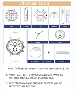 Oem ODM biểu tượng tùy chỉnh bán buôn nhà máy thiết kế quay số Khuôn Chi phí hộp thời trang không thấm nước người đàn ông người phụ nữ hộp đồng hồ - Product Image 4