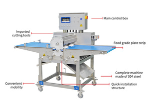 Equipo de cocina automático, mesa de carnicero, máquina cortadora de sierra de cinta para carne congelada de vaca y cerdo - Product Image 3