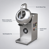 Nouvelle Conception Machine à Enrober et Polir les Arachides 3-50kg/lot, Machine à Enrober au Sucre et au Chocolat pour la Fabrication de Chocolats