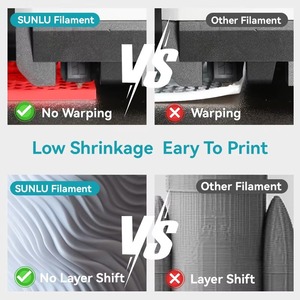 SUNLU <b>PLA</b> 3D Printer <b>Filament</b> 1.75mm Detachable Spool Free High Value Environmentally Friendly Durable Blue - Product Image 4