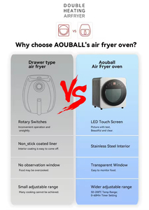 Freidora de Aire Digital Eléctrica de 1700 Vatios y 15 Litros con Logotipo Personalizable para el Hogar - Product Image 2