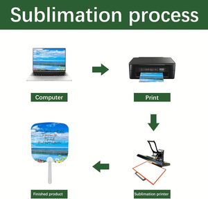 Wholesale <b>Blanks</b> Sublimation to Sublimate Fan Hand Held Fans - Product Image 6