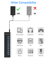 Concentrateur USB RSHTECH 5Gbps 10 ports avec interrupteur marche/arrêt indépendant alimenté Hub USB 3.0 10 en 1 pour accessoires Macbook PC et ordinateur portable