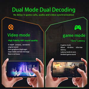 Écouteurs de jeu S15 <span class=keywords><strong>moins</strong></span> chers, stéréo intra-auriculaires, casque BT 5.0, stéréo HIFI, écouteurs sans fil Pro15, faible latence - Product Image 4