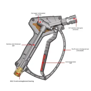 Pistola de lavado a presión manual de 1/4'' con conector rápido M22 y rosca métrica, 4080psi 45L/min, la más vendida de 2026 para lavado de coches - Product Image 3