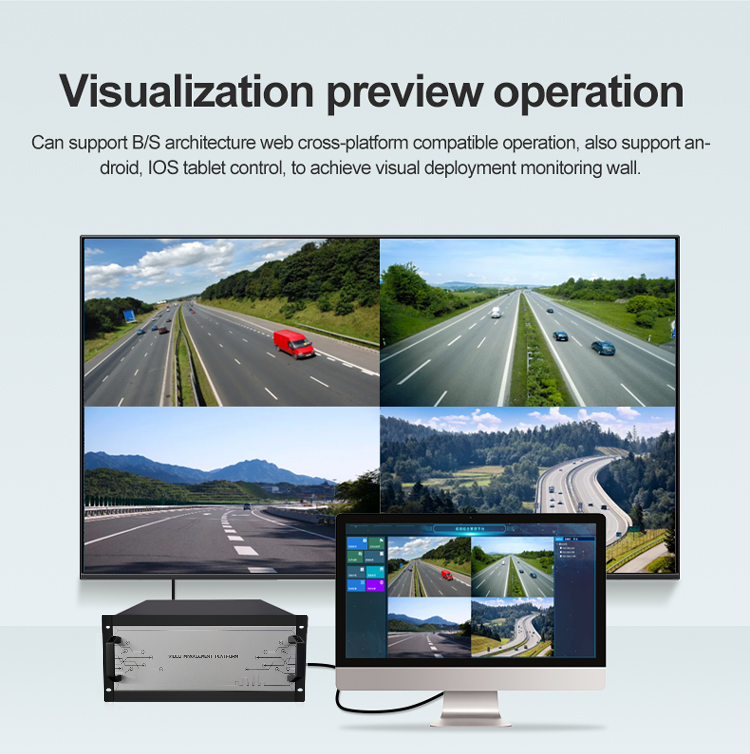 4K Video Decoder Matrix High-Performance IP Video Decoder for NVR/DVR ...