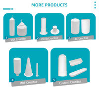 Creuset PBN Czochralski fiable et inertement chimique pour la fabrication de cristaux de semi-conducteurs III-V de pointe