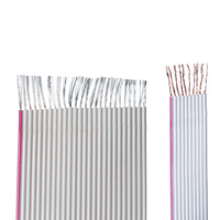 OEM personalizable UL758 estándar UL2651 105 °C 300V color gris con cable plano de PVC de rayas rojas